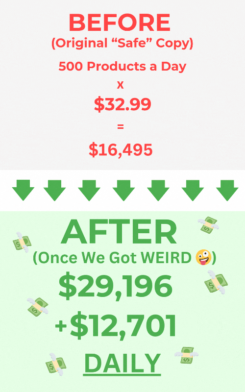 Increased daily revenue after strategy change.