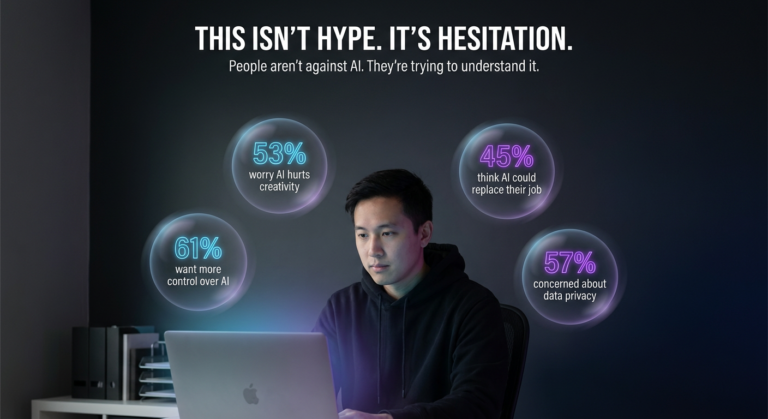 man at a computer thinking about AI with percentages around his head.